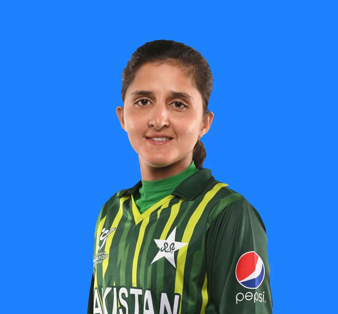 Mahnoor Aftab